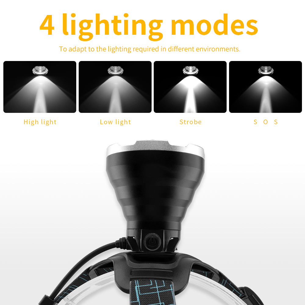Boruit ไฟ LED ไฟหน้าสว่างพิเศษ - Fish Finder Charger บทวิจารณ์และราคา