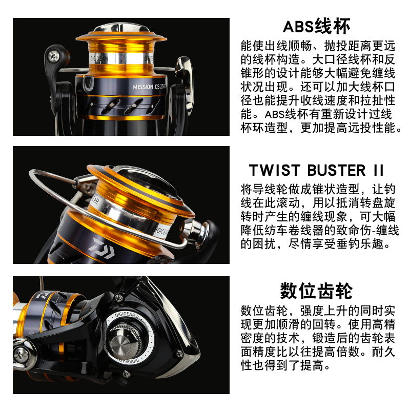 รอกตกปลา DAIWA MISSION CS รุ่น - Daiwa Reel Bg บทวิจารณ์และราคา